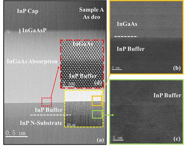 Researching Correlation Between MBE Deoxidation Conditions And InGaAs