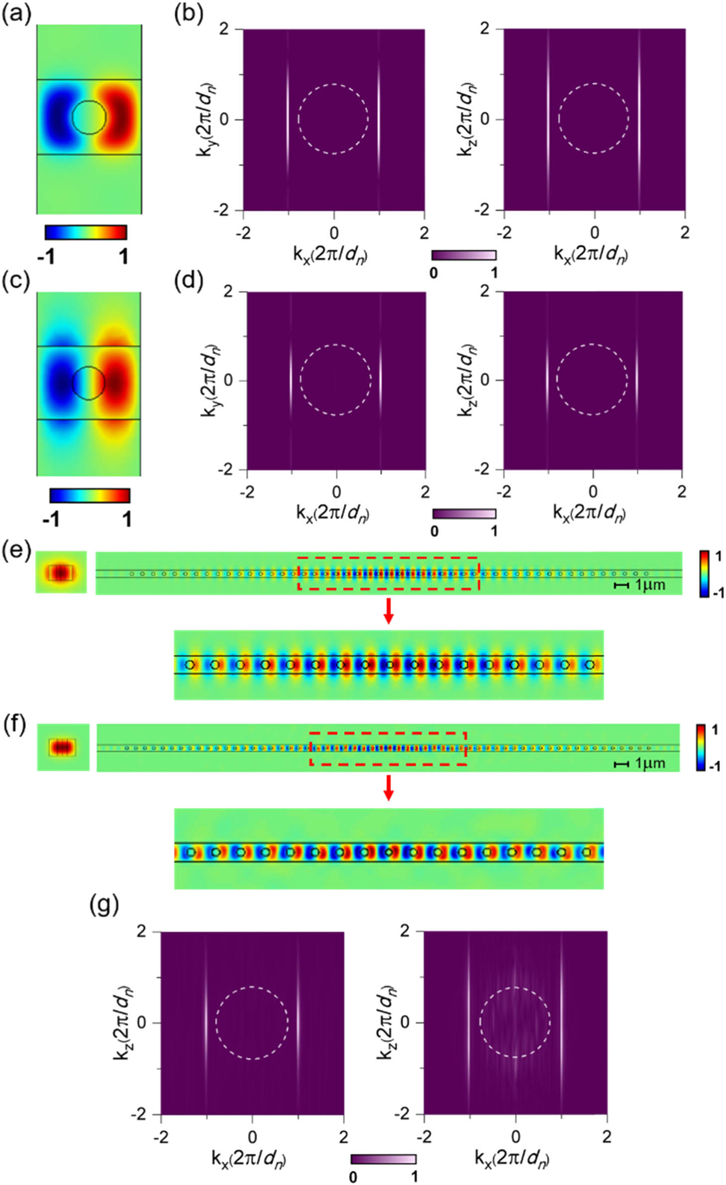 Researching Nonsuspended Optomechanical Crystal Cavities Using As S